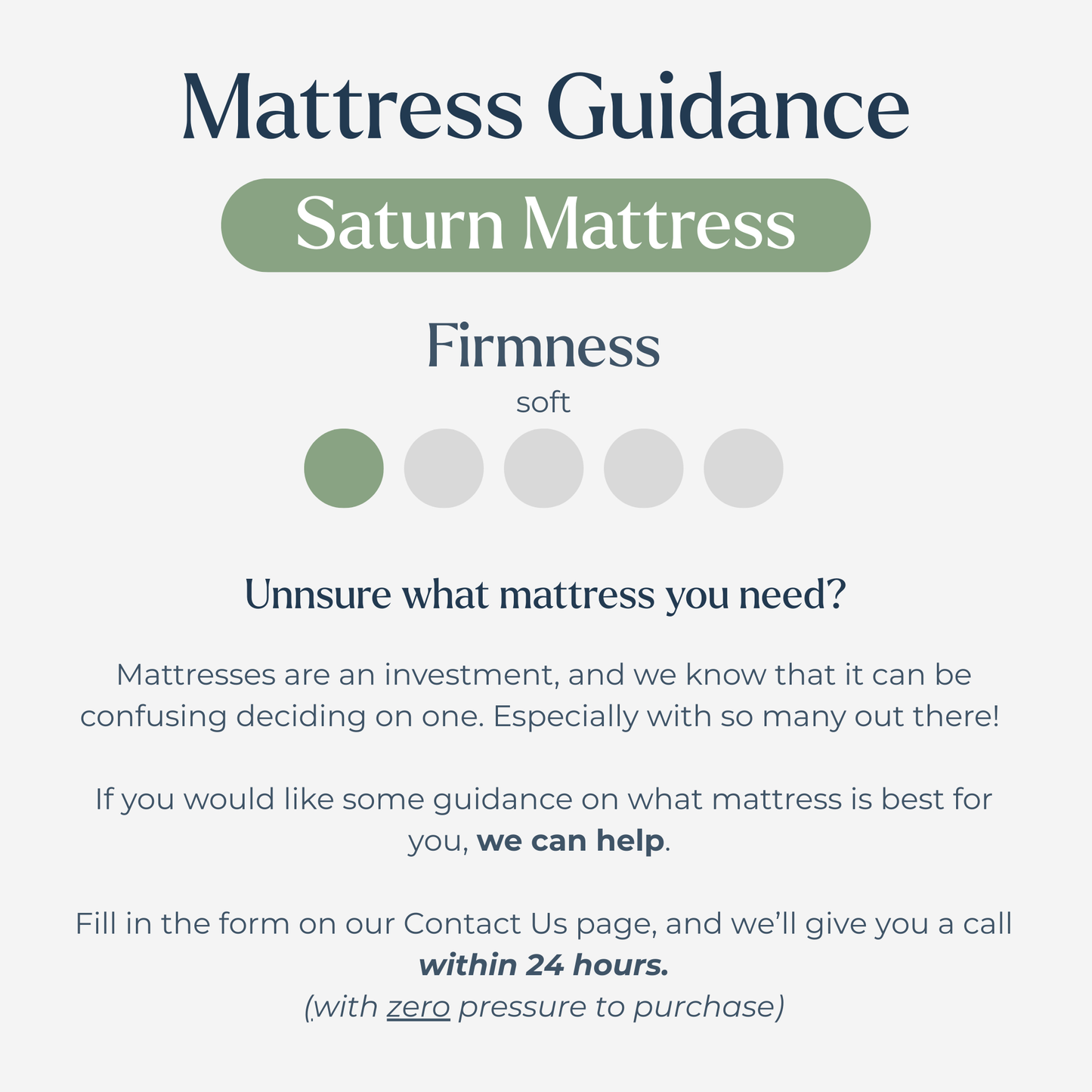 Saturn Mattress