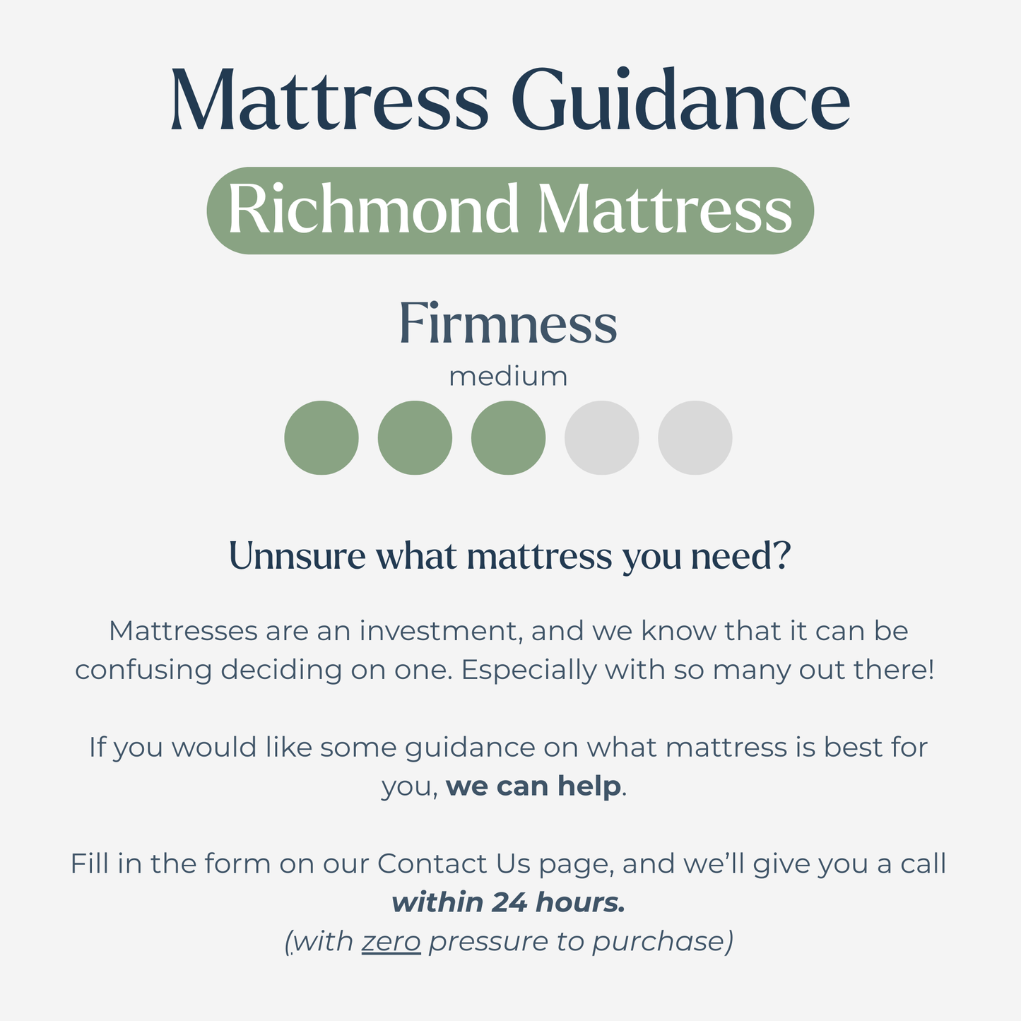 Richmond Mattress