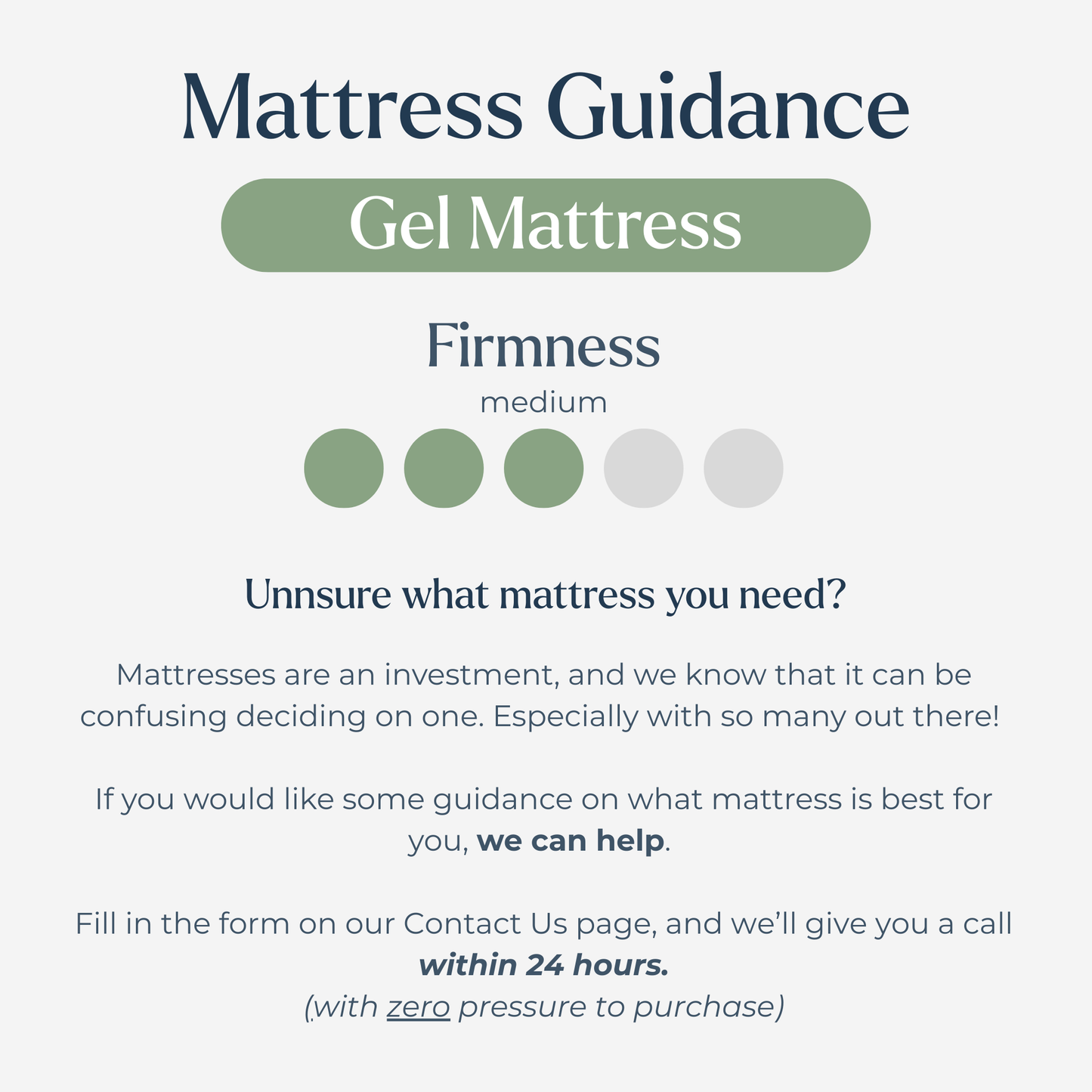 Gel Bed Package